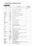 Preview for 28 page of KT&C KM2115DKQCN User Manual