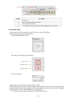 Preview for 122 page of KT&C KM2115DKQCN User Manual