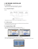 Preview for 185 page of KT&C KM2115DKQCN User Manual