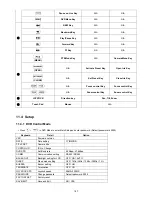 Preview for 187 page of KT&C KM2115DKQCN User Manual