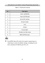 Preview for 10 page of KT&C KNC-p3LR4IR Quick Operation Manual