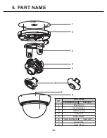 Preview for 9 page of KT&C KPC DH100 Operation Manual