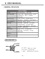 Preview for 13 page of KT&C KPC DH100 Operation Manual