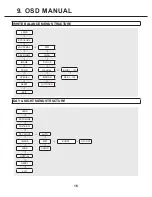 Preview for 15 page of KT&C KPC DH100 Operation Manual