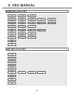 Preview for 16 page of KT&C KPC DH100 Operation Manual