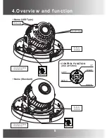 Предварительный просмотр 7 страницы KT&C KPC DN100 Operation Manual