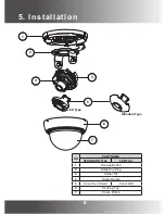 Preview for 8 page of KT&C KPC DN100 Operation Manual