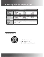 Preview for 12 page of KT&C KPC DN100 Operation Manual