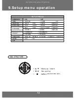 Preview for 12 page of KT&C KPC-DQ100NHB Operation Manual