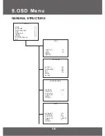 Предварительный просмотр 14 страницы KT&C KPC-DW100 Operation Manual