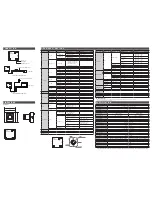 Preview for 2 page of KT&C KPC-E700 Operation Manual