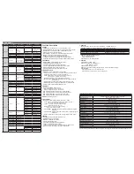 Preview for 2 page of KT&C KPC-HDB230 Operation Manual