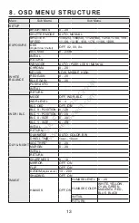 Preview for 13 page of KT&C KPC-HDB450 Operation Manual