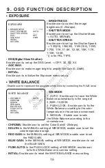 Preview for 15 page of KT&C KPC-HDB450 Operation Manual