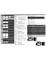 Предварительный просмотр 2 страницы KT&C KPC-HDB650 Operation Manual