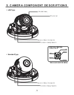 Preview for 9 page of KT&C KPC HDD122 Operation Manual