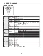 Preview for 14 page of KT&C KPC HDD122 Operation Manual