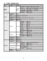 Preview for 15 page of KT&C KPC HDD122 Operation Manual