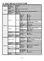 Предварительный просмотр 14 страницы KT&C KPC-HDN552MW Operation Manual