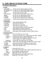 Preview for 15 page of KT&C KPC-HDN552MW Operation Manual