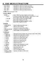 Предварительный просмотр 16 страницы KT&C KPC-HDN552MW Operation Manual