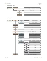 Предварительный просмотр 14 страницы KT&C KPC-HDN720M Operation Manual