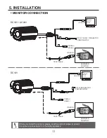 Preview for 11 page of KT&C KPC-HDN722M Operation Manual