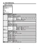 Preview for 14 page of KT&C KPC-HDN722M Operation Manual