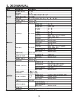 Preview for 15 page of KT&C KPC-HDN722M Operation Manual