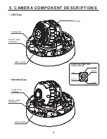 Предварительный просмотр 9 страницы KT&C KPC-HDV122 Operation Manual