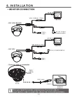 Preview for 11 page of KT&C KPC-HDV122 Operation Manual