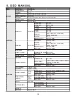 Preview for 15 page of KT&C KPC-HDV122 Operation Manual