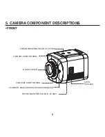 Предварительный просмотр 9 страницы KT&C KPC-HDX222M Operating Manual