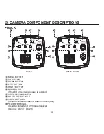 Предварительный просмотр 10 страницы KT&C KPC-HDX222M Operating Manual