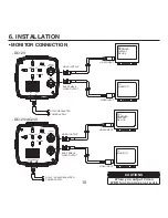 Preview for 15 page of KT&C KPC-HDX222M Operating Manual