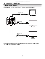 Предварительный просмотр 12 страницы KT&C KPC-HZA302M Operation Manual