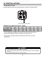 Предварительный просмотр 13 страницы KT&C KPC-HZA302M Operation Manual