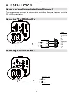 Предварительный просмотр 14 страницы KT&C KPC-HZA302M Operation Manual