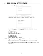 Preview for 23 page of KT&C KPC-HZA302M Operation Manual