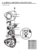 Preview for 7 page of KT&C KPC-LD40NU Operation Manual