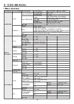 Предварительный просмотр 13 страницы KT&C KPC-LDD45NU Operation Manual