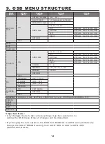 Preview for 14 page of KT&C KPC-N501NUB Operation Manual