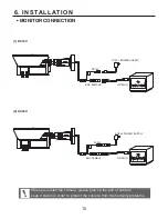 Предварительный просмотр 10 страницы KT&C KPC-N551 Operation Manual