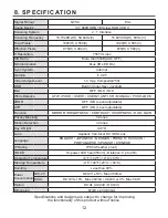 Предварительный просмотр 12 страницы KT&C KPC-N551 Operation Manual