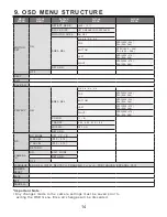 Preview for 14 page of KT&C KPC-N551 Operation Manual