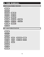 Предварительный просмотр 15 страницы KT&C KPC-N850 Operation Manual