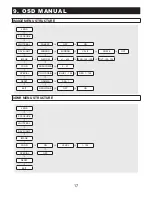 Предварительный просмотр 16 страницы KT&C KPC-N850 Operation Manual