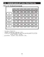 Предварительный просмотр 23 страницы KT&C KPC-N850 Operation Manual