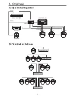 Preview for 7 page of KT&C KPC-SPDN120HD Operation Manual