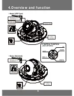 Предварительный просмотр 7 страницы KT&C KPC-VDN101 Operation Manual